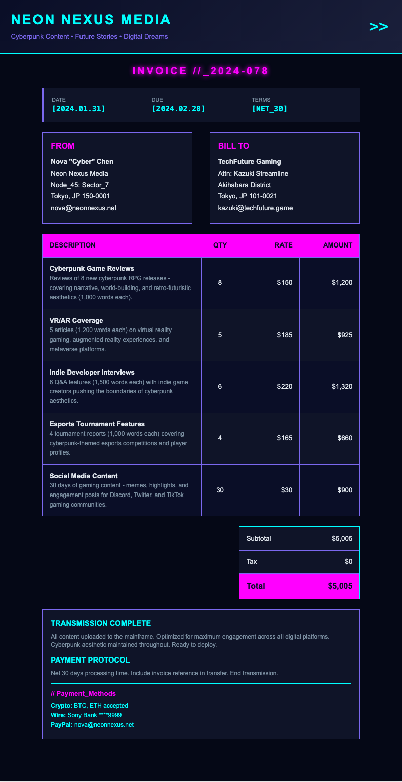 Cyberpunk Future Invoice